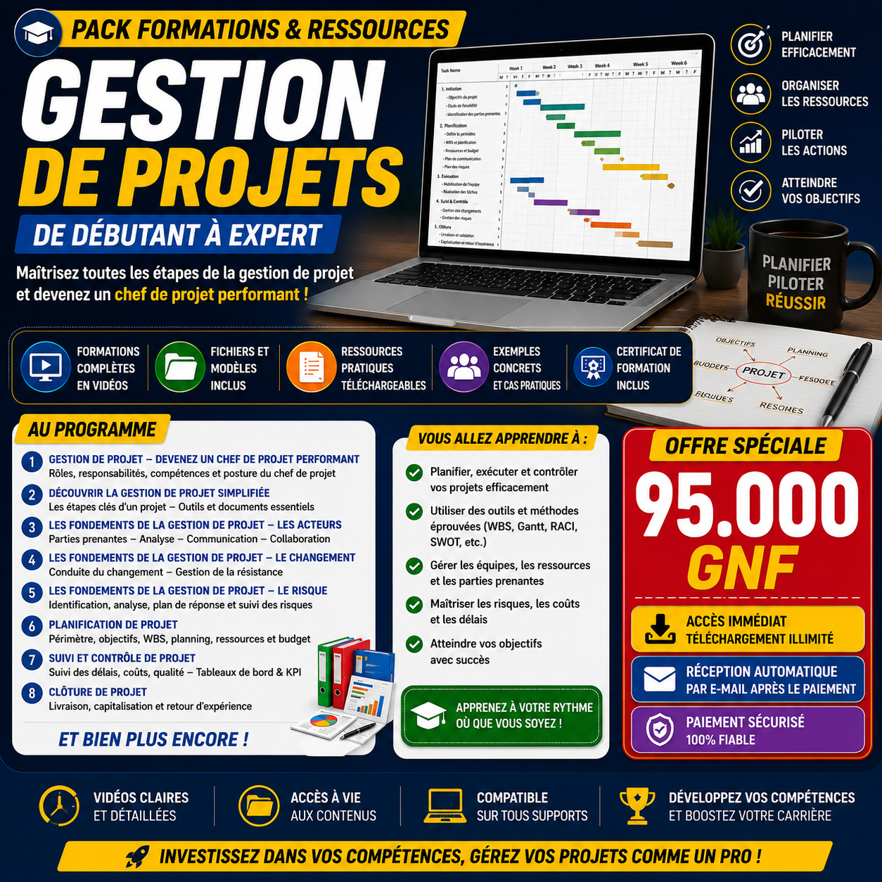 Formation et ressources complètes en Gestion des projets